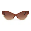 Patricia Nash Monroe Cateye Sunglasses| Cateye